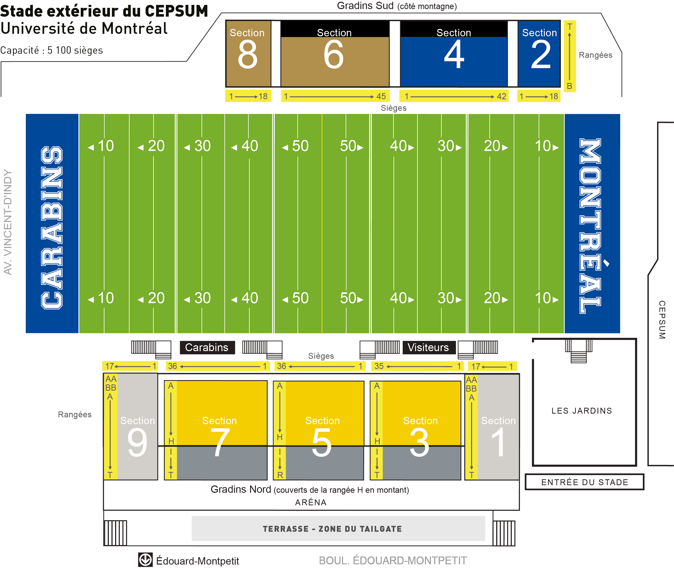 Plan du stade