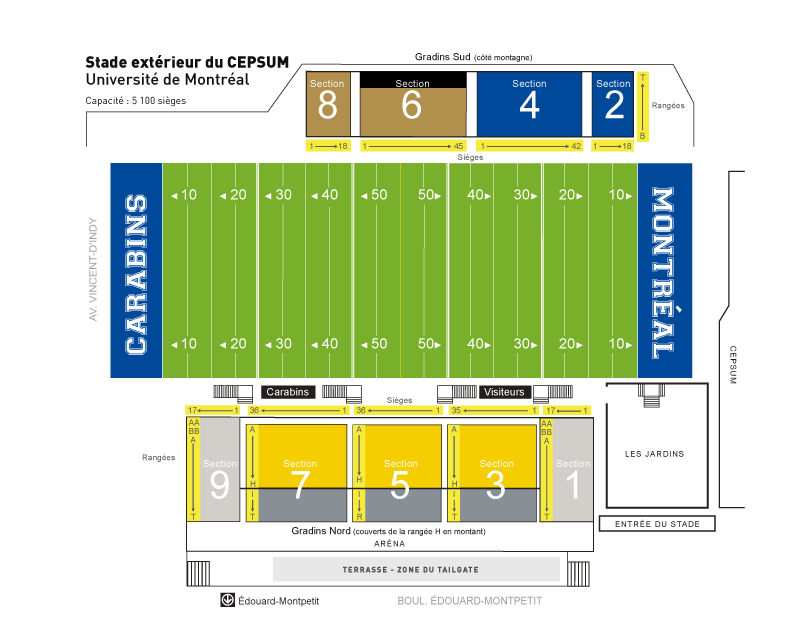 Plan du stade